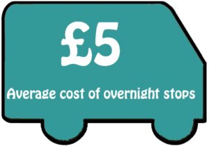 Average cost of overnight stops