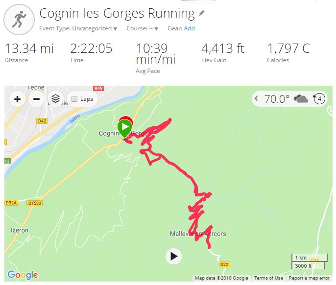The Gorges du Nan Half Marathon Route (out and back)