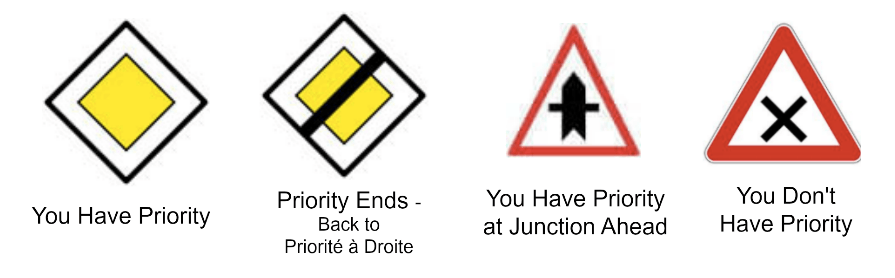 Priority on French Roads