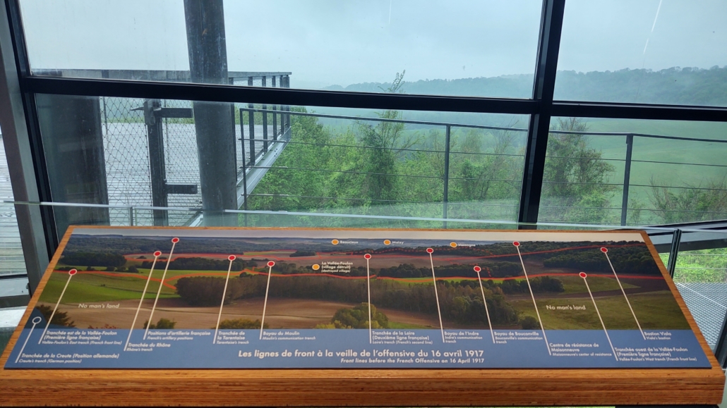 An information board at the Dragon's Cave museum looking south to the French lines